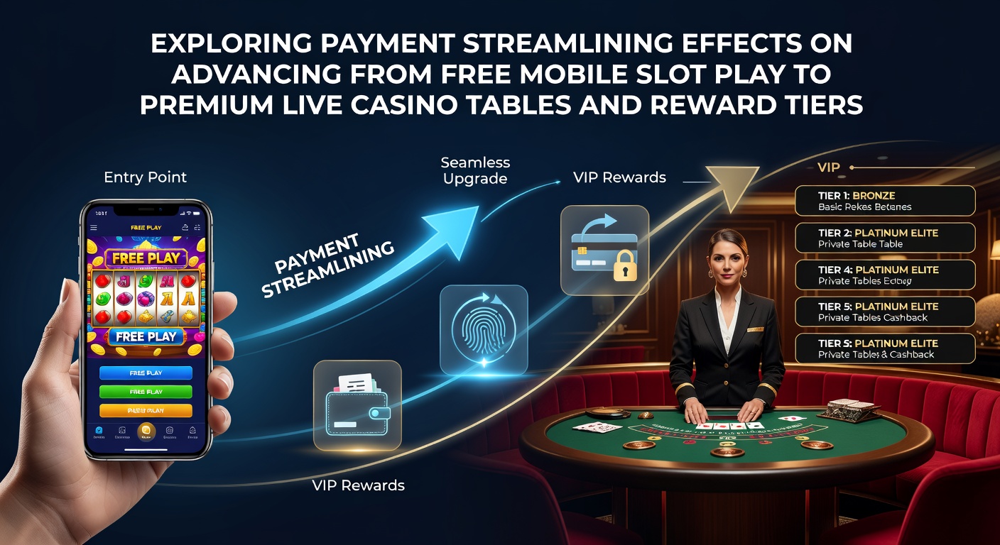 Overzicht van mobiele slotspellen die via snelle betalingen leiden tot live casino tafels en VIP beloningen