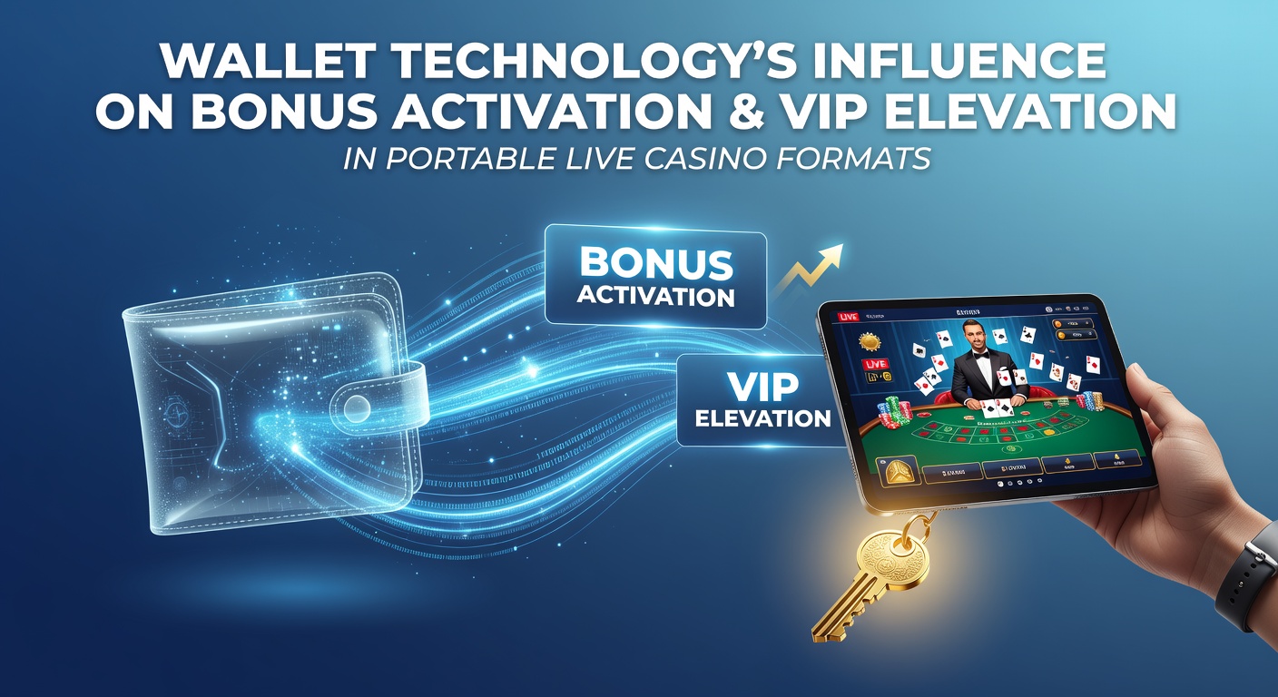 Digitale portemonnees en mobiele live casino interfaces tonen snelle bonusactivering