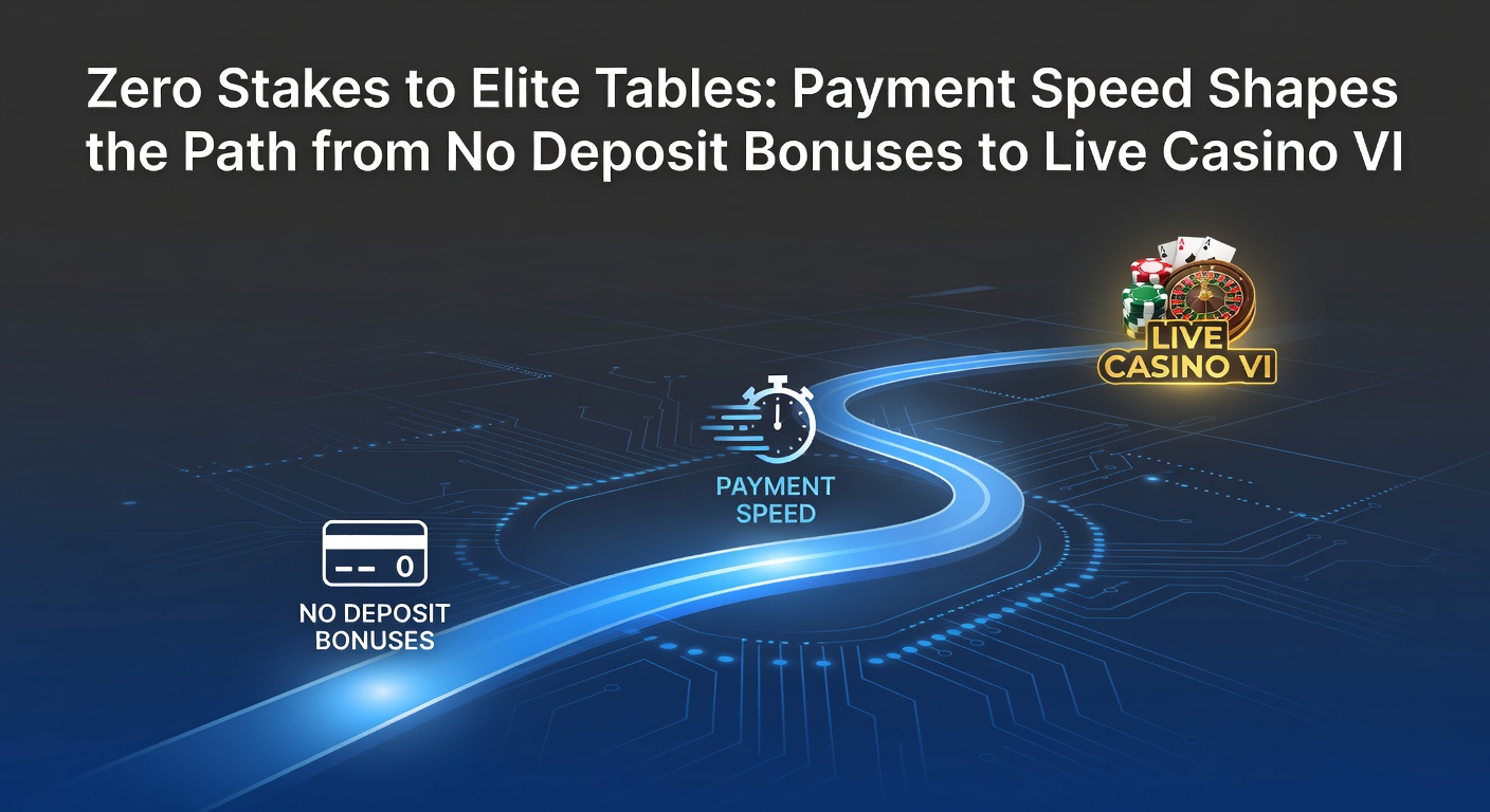 Grafiek met pijlen die de progressie tonen van no-deposit bonussen via snelle uitbetalingen naar VIP live casino tafels, met iconen voor e-wallets en timers